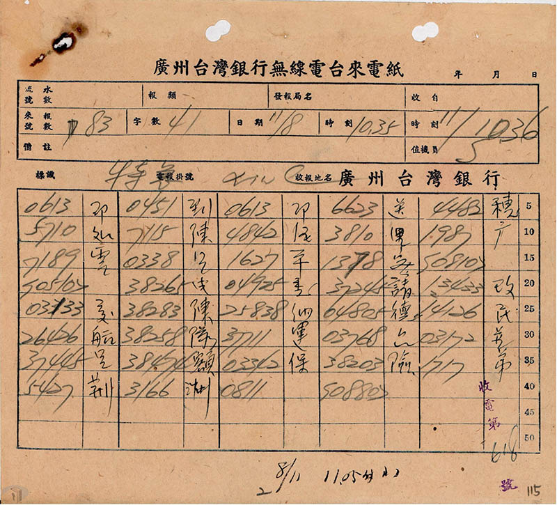 圖 10 黃金交由陳納德民航隊運往臺灣（Source: 臺灣銀行）